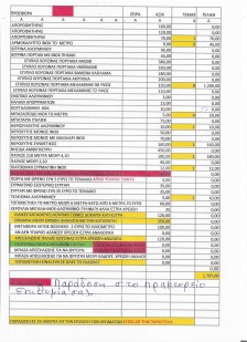 ΚΑΝΤΕ ΤΗΝ ΕΠΙΛΟΓΗ ΣΑΣ ΚΑΙ ΕΜΕΙΣ ΘΑ ΤΟ ΚΑΝΟΥΜΕ ΟΠΩΣ ΤΟ ΘΕΛΕΤΕ